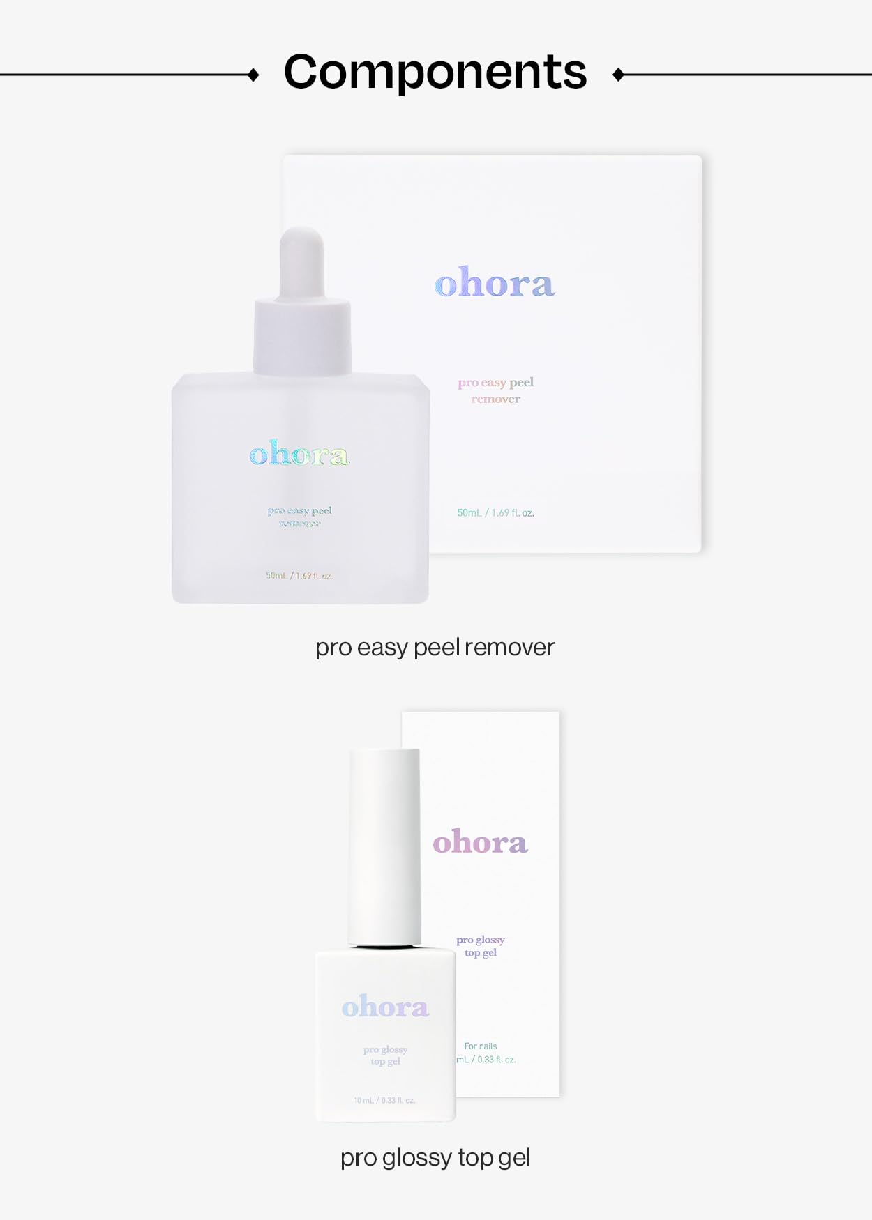 ohora manucure-brillante: fini salon en quelques minutes sur vos ongles.