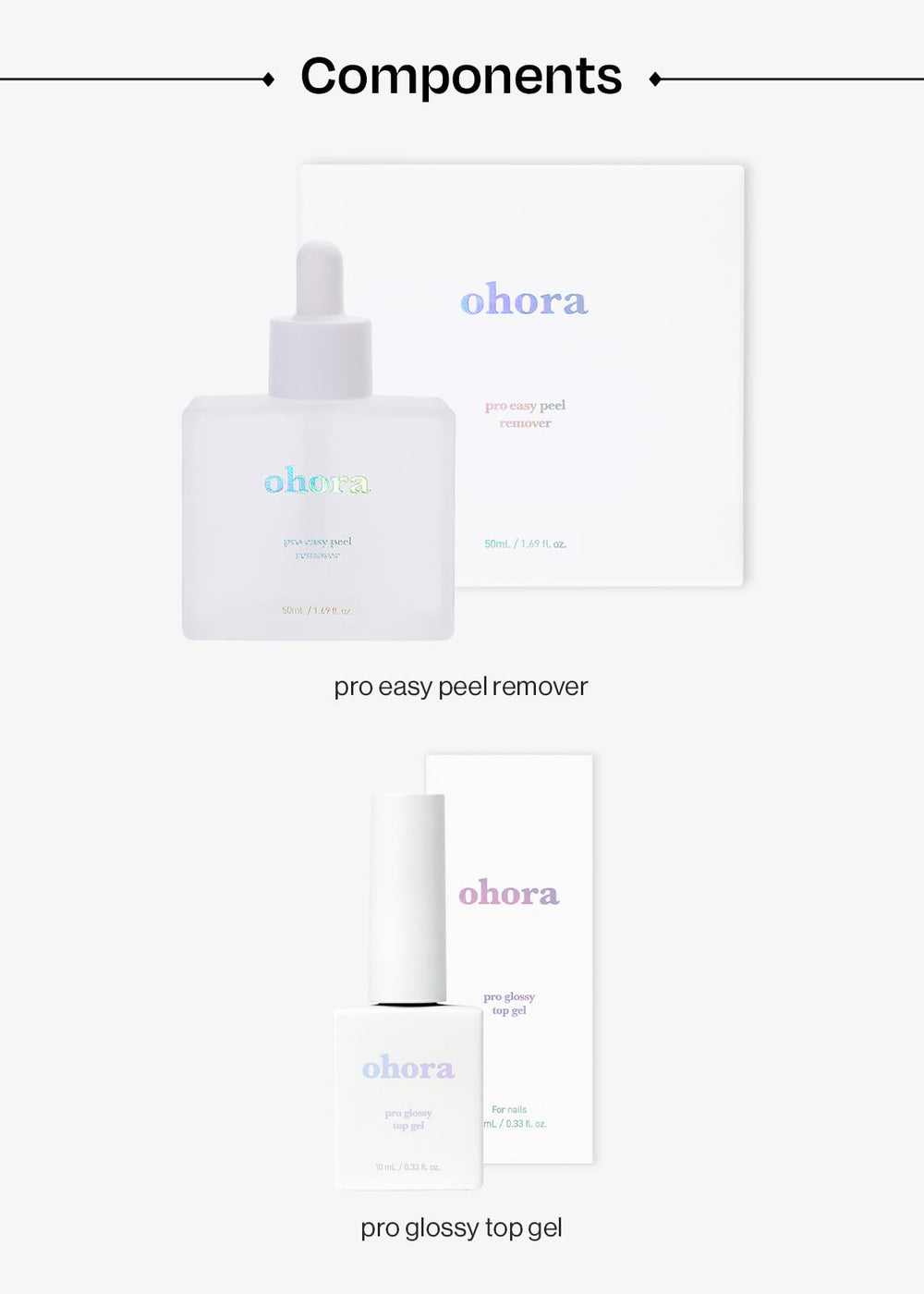 ohora manucure-brillante: fini salon en quelques minutes sur vos ongles.