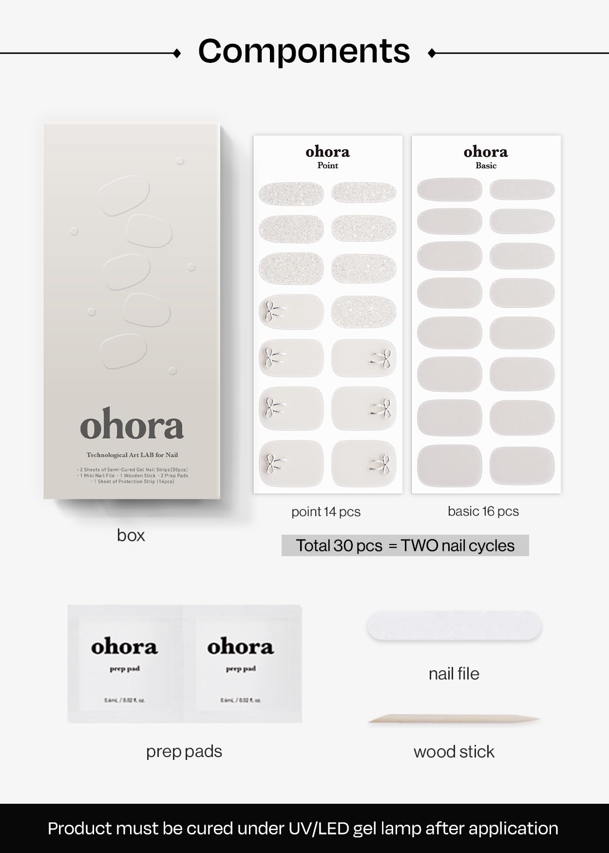 Ensemble 30 bandes Ongles Ohora couvrant 15 tailles pour un ajustement précis.