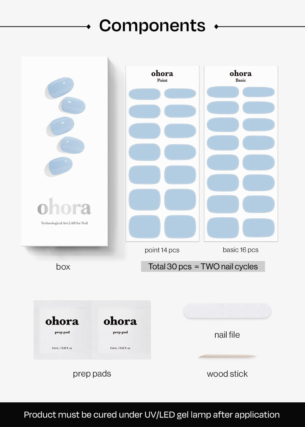 ohora lampe UV-compatible : durcissement rapide pour une tenue durable.