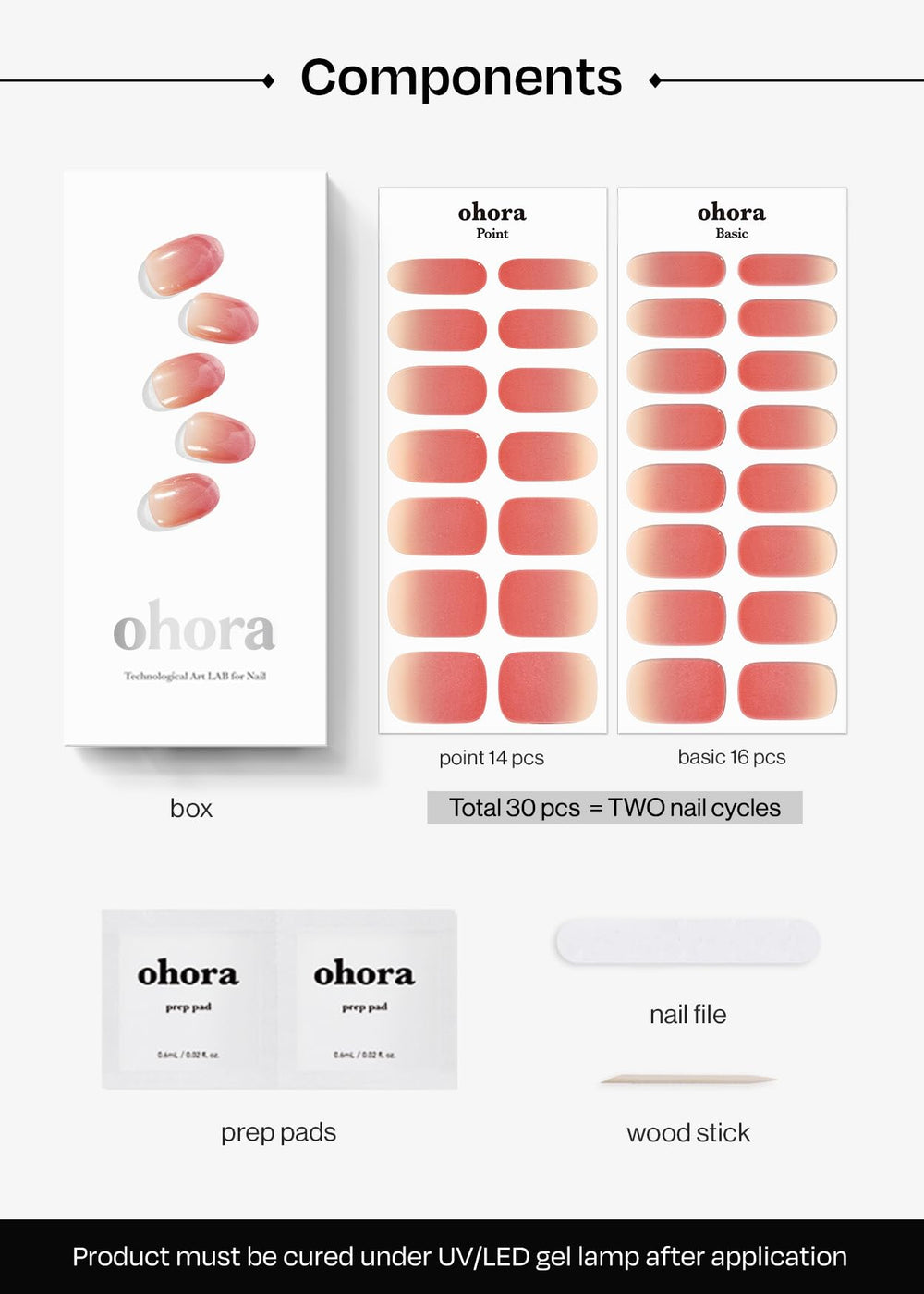 ohora N Basic Nails No.1 kit inclus pour préparation et finition propres.