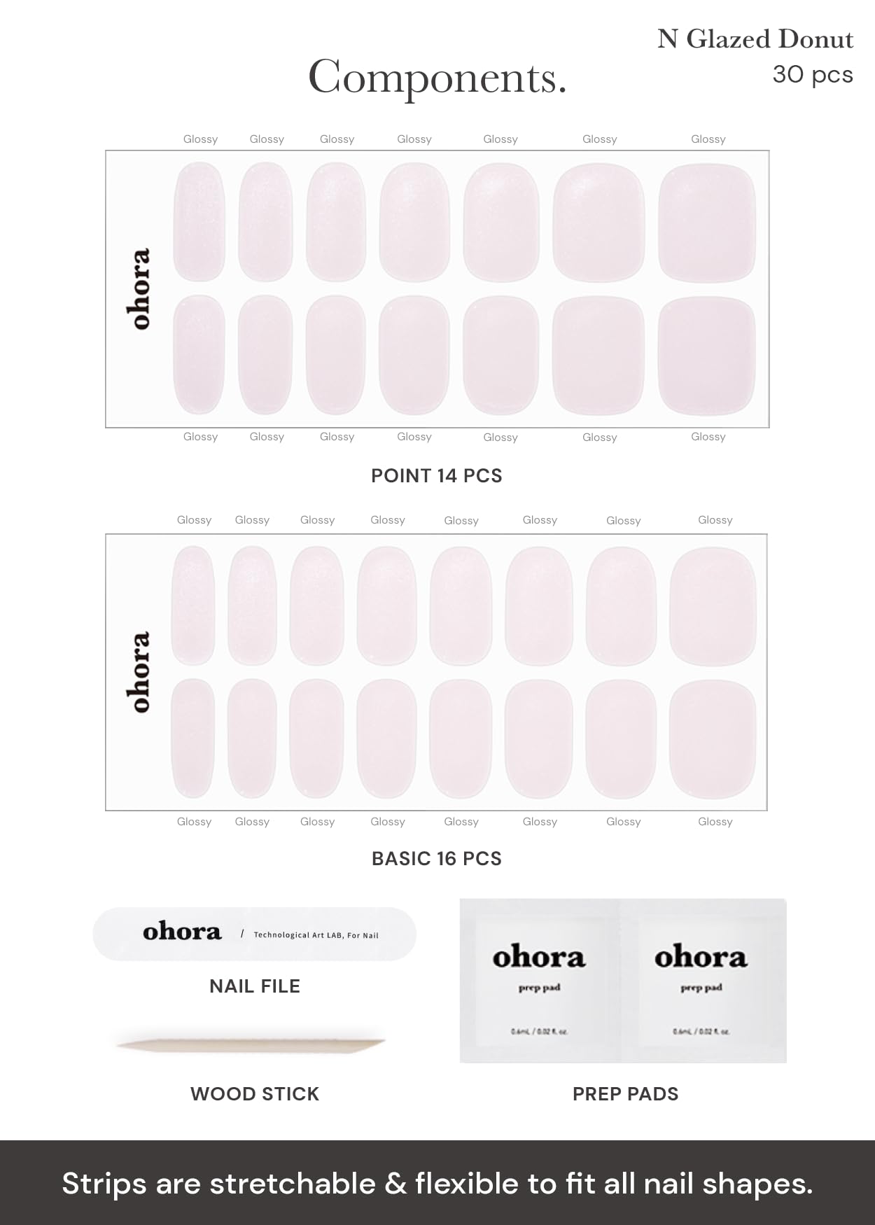 Ohora N Glazed Donut – Compatibilité UV/LED sur toutes les lampes.