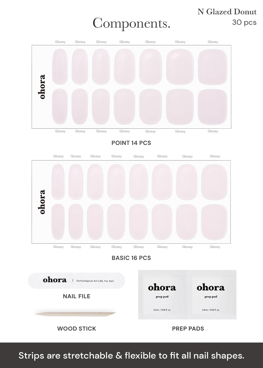 Ohora N Glazed Donut – Compatibilité UV/LED sur toutes les lampes.