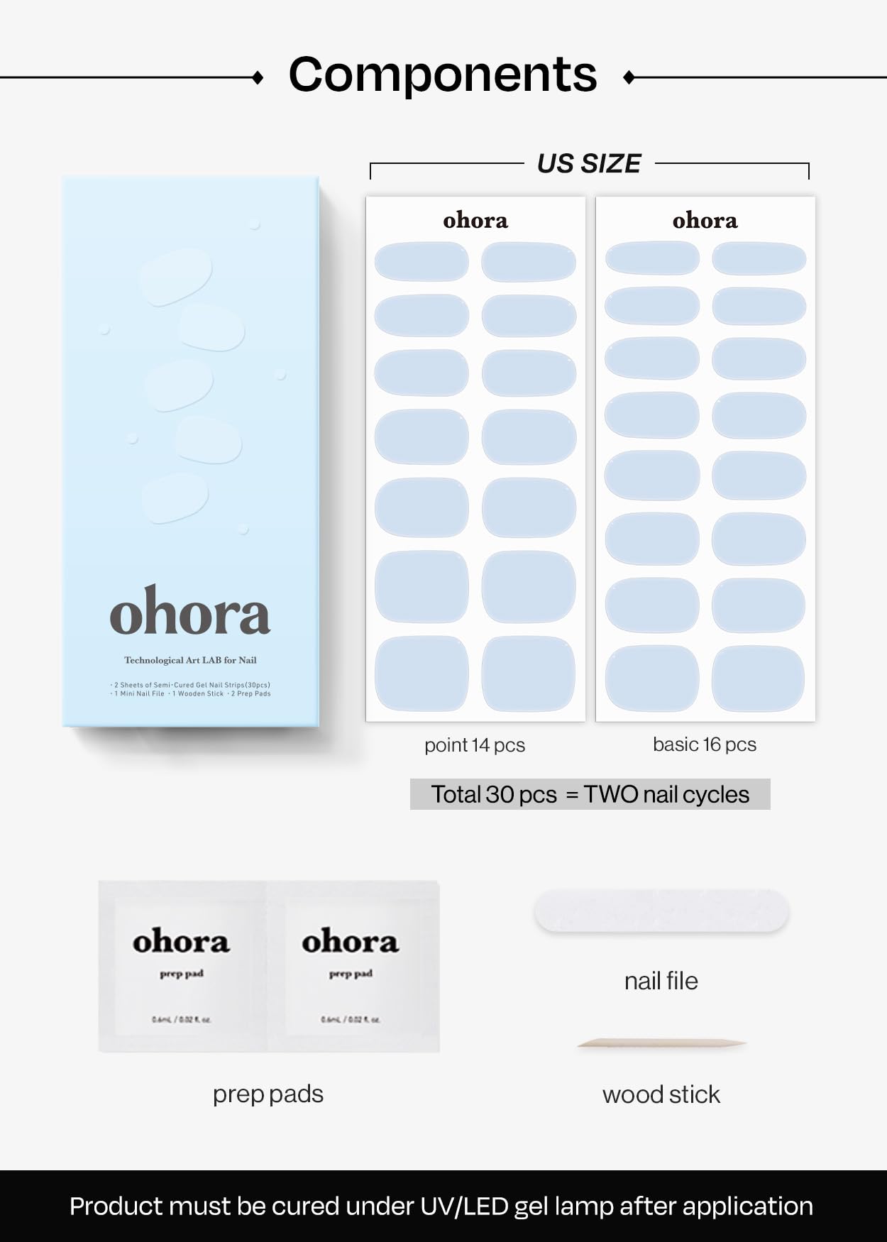 Ohora Strips: réussite salon sans rendez-vous à la maison.