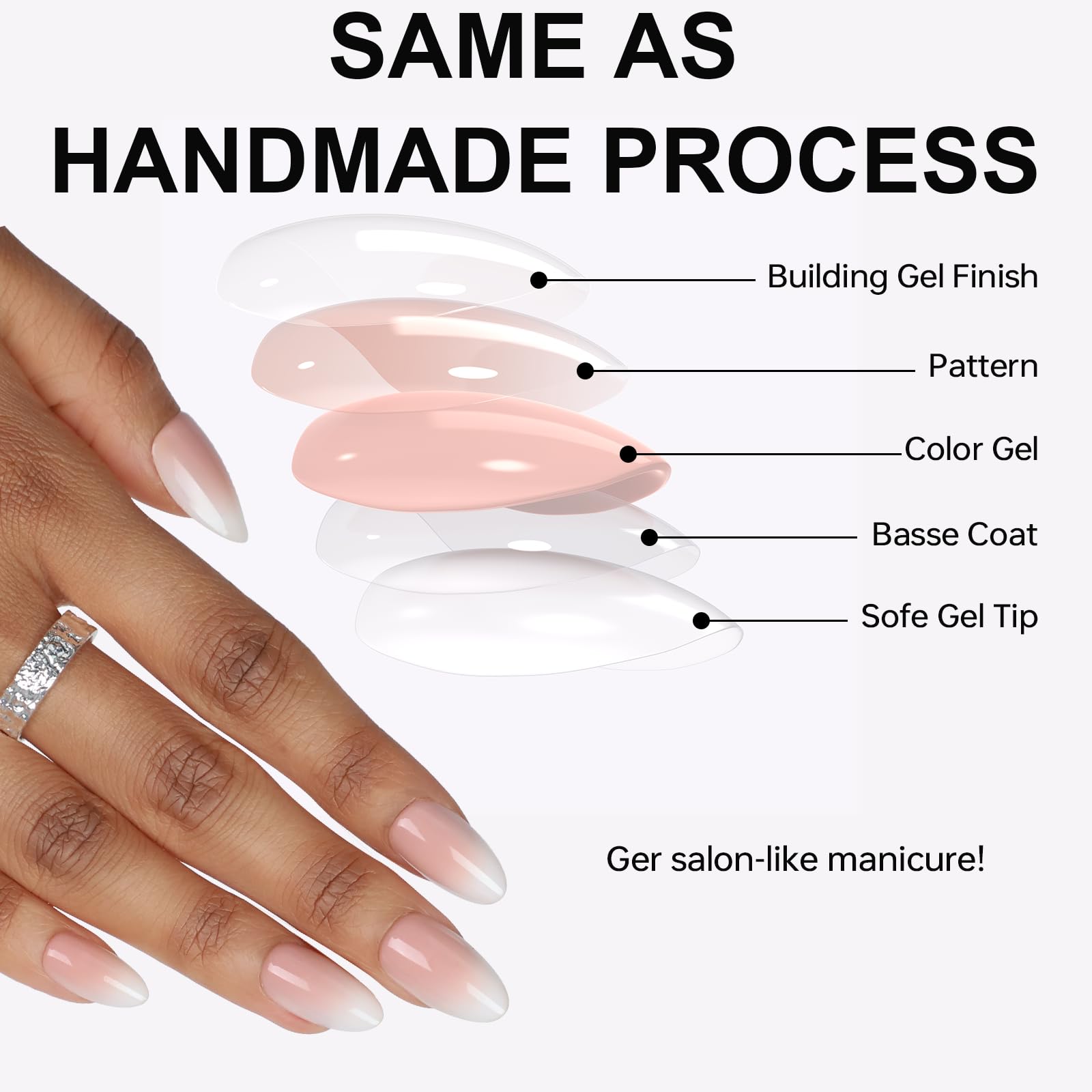 Oifen tailles 16-ongles, adaptation facile pour chaque doigt.