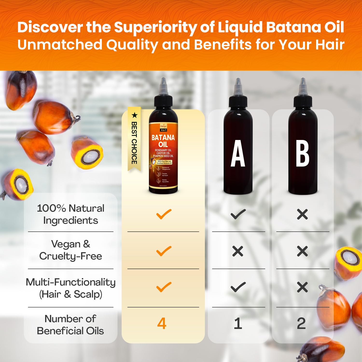 Okaga Batana Oil : usage quotidien pour tous types de cheveux.