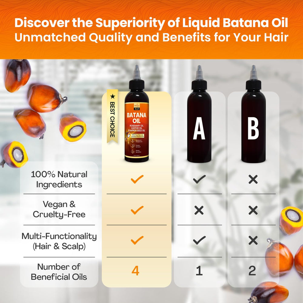 Okaga Batana Oil : usage quotidien pour tous types de cheveux.