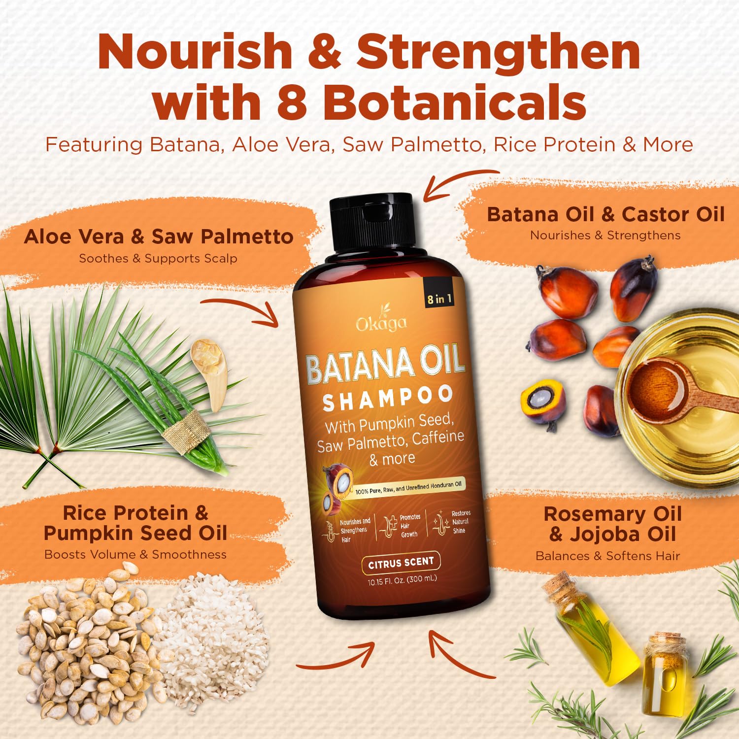 Okaga Shampoing Saw Palmetto – texture et stimulation du cuir chevelu