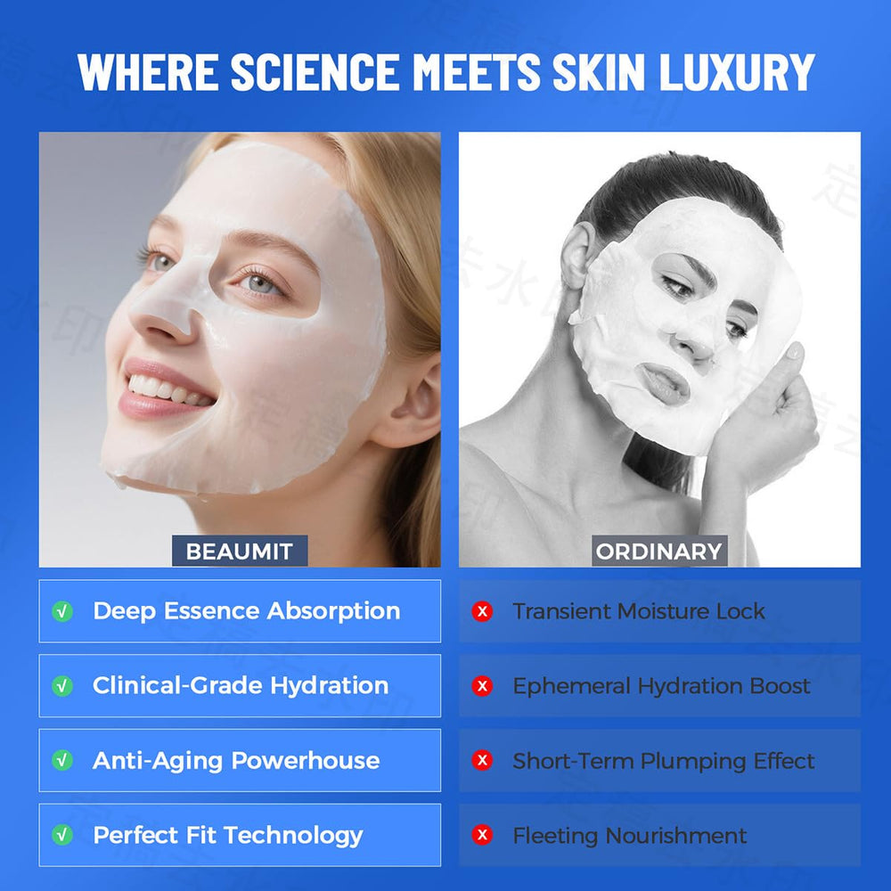 Okela spa-grade skincare at home seven-pack for travel-friendly routine.
