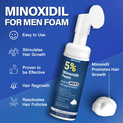 Application ciblée Olassubd Minoxidil Mousse sur le cuir chevelu