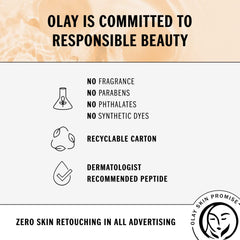 Crème Contour Yeux Olay: application matin et soir pour regard frais