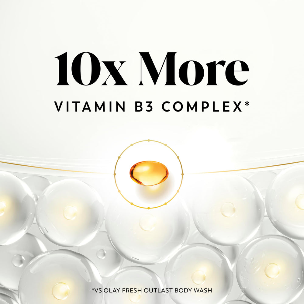 Peptide de collagène dans Olay Douche Corps pour peau plus ferme.