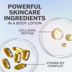 Lotion Olay avec Complexe Vitamine B3 pour retenir l hydratation naturelle