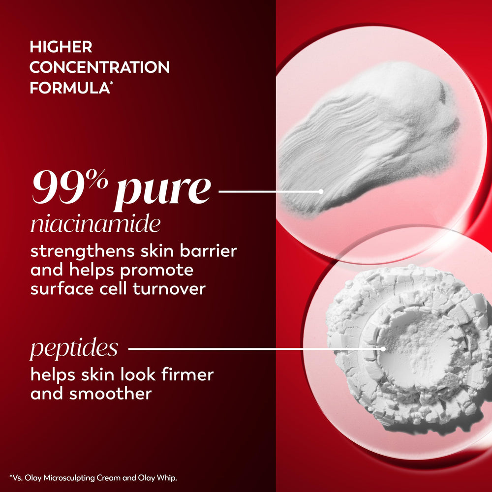 Olay Niacinamide Peptides 24 — flacon élégant pour votre routine quotidienne.