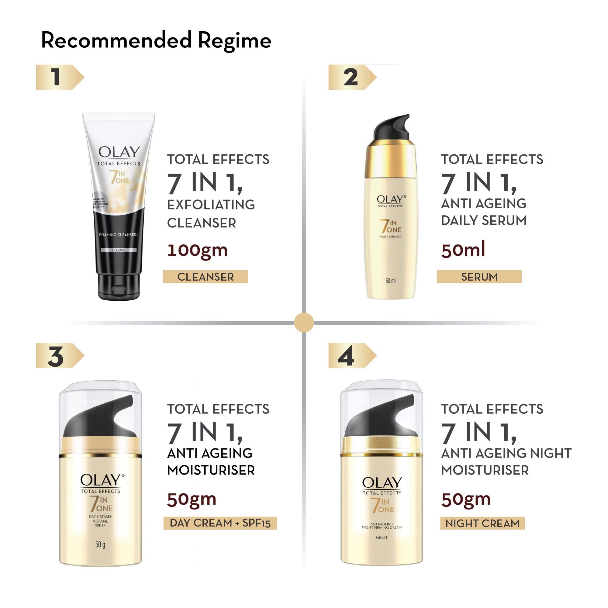 Olay Total Effects crème nuit – raffermissement des pores pour une peau plus lisse.