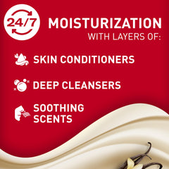 Old Spice GentleMan’s Super Hydration – Gel douche vanille-karité, parfum réconfortant.