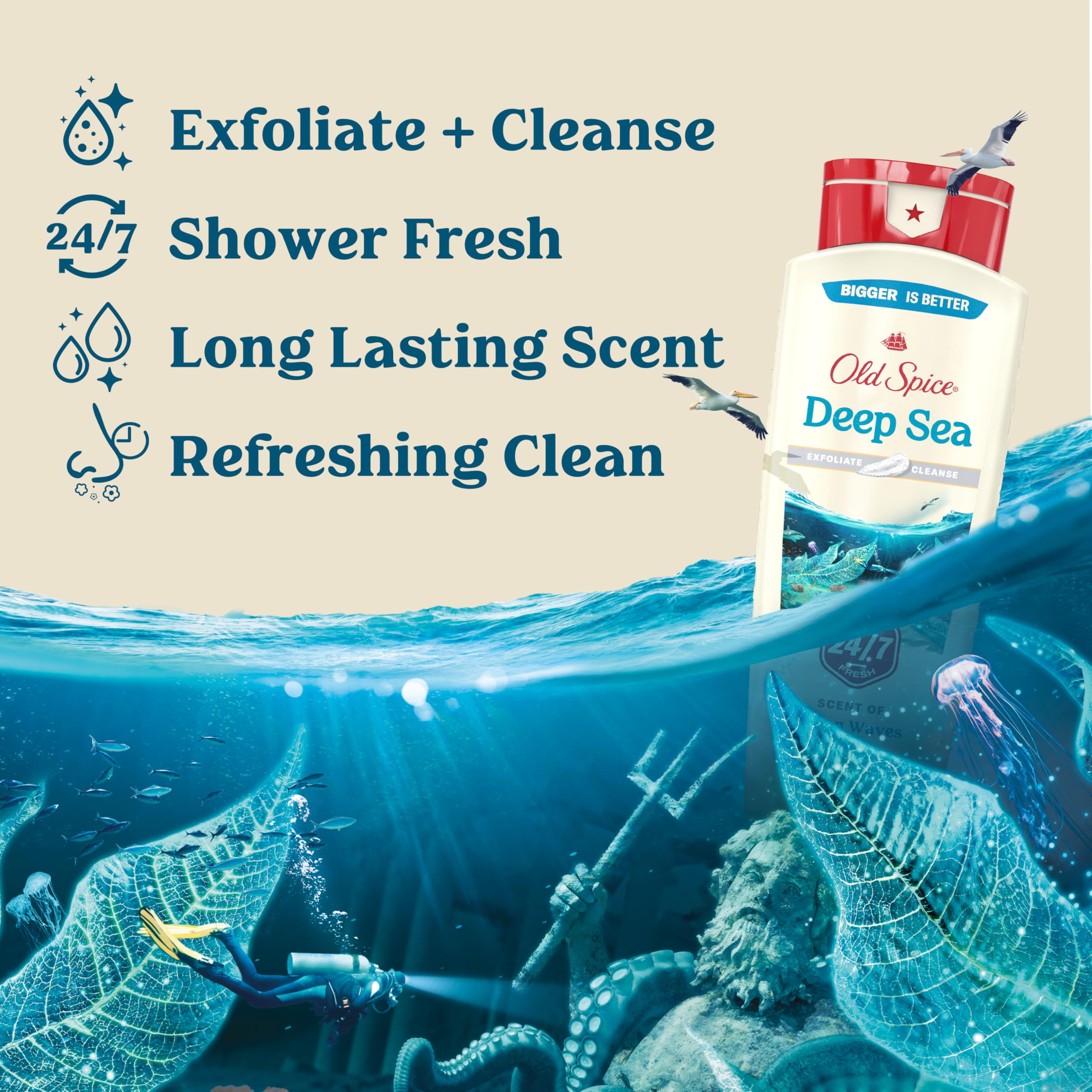Boîte Old Spice pack douche homme montrant les quatre bouteilles prête à l'emploi