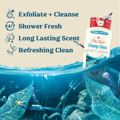 Boîte Old Spice pack douche homme montrant les quatre bouteilles prête à l'emploi