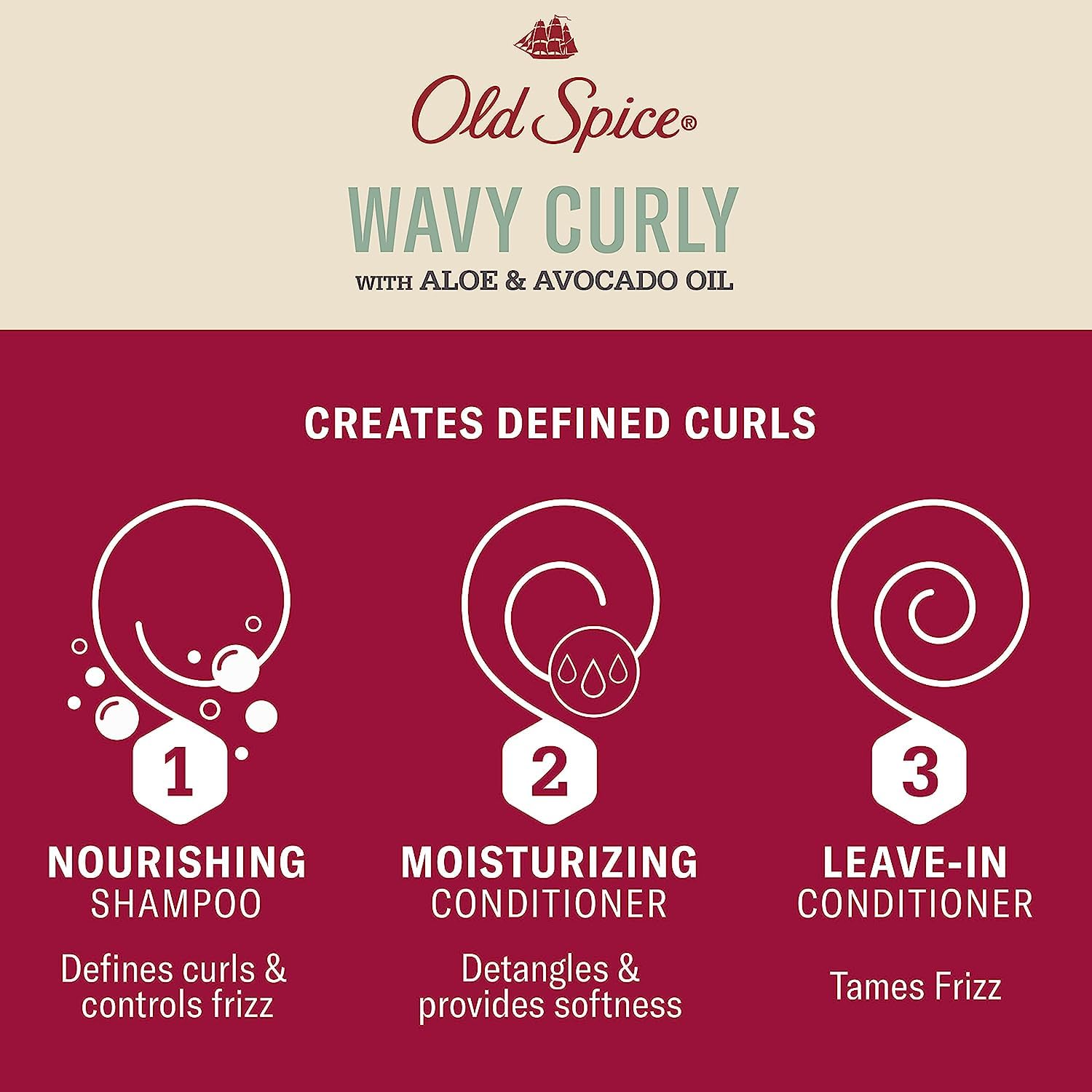 Profil parfum Old Spice: soin des boucles pour un parfum frais.