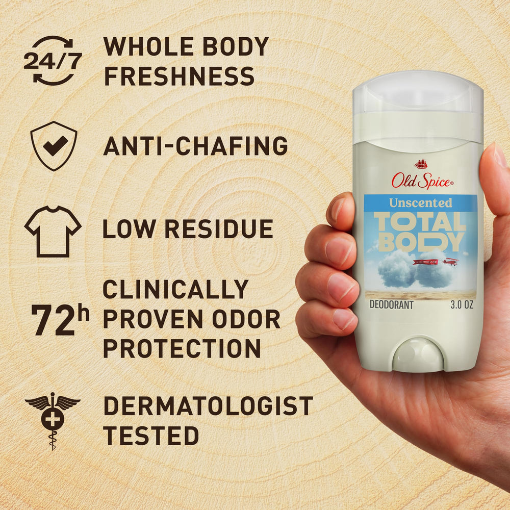 Old Spice Tout-Corps Déodorant utilisation mains et bras, polyvalence du produit.