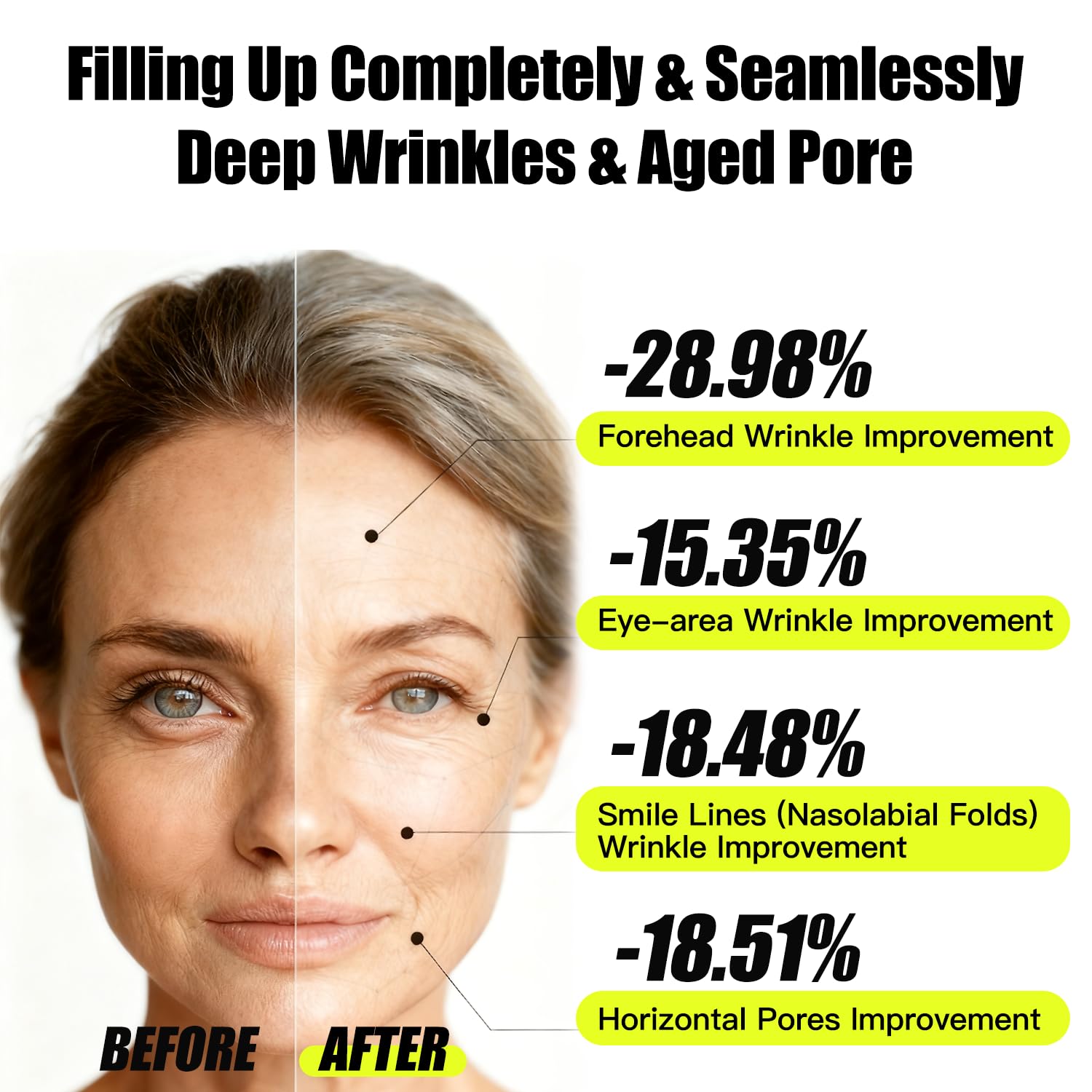 OLELON Retinal Shot – Complexe peptide 5%, soutien de la fermeté et contour du visage.