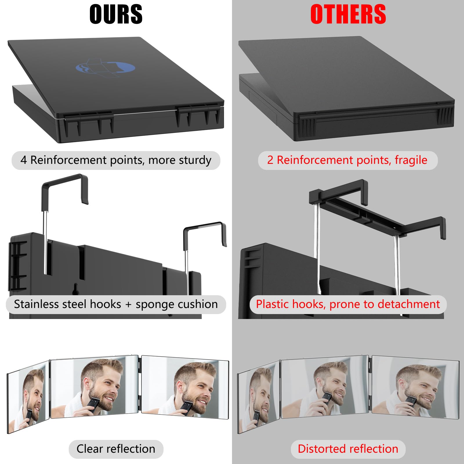 OLIBUY miroir-triple-hauteur-reglable: hauteur ajustable pour votre poste.
