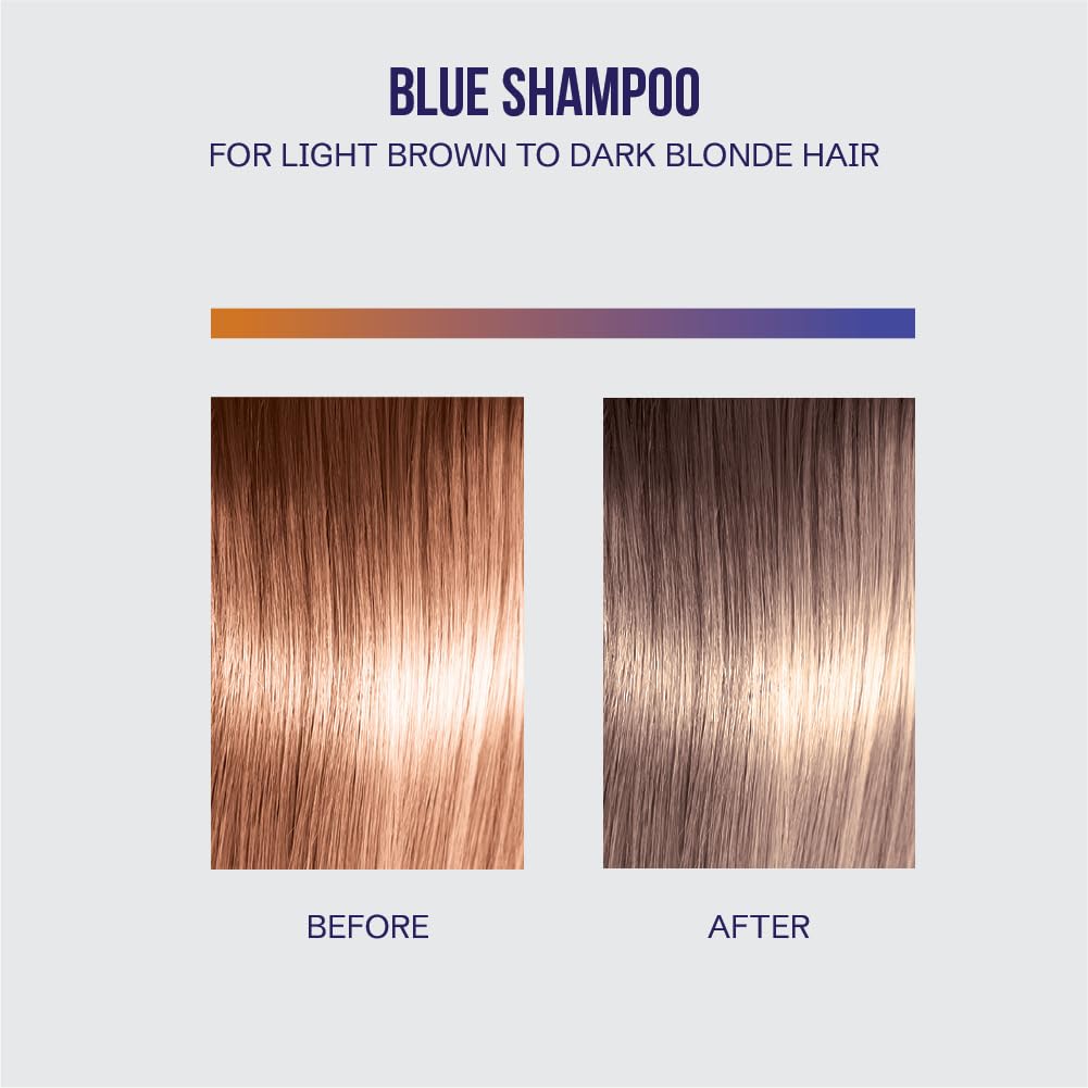 Cheveux blonds clairs après usage du Shampooing Bleu Blacklight.