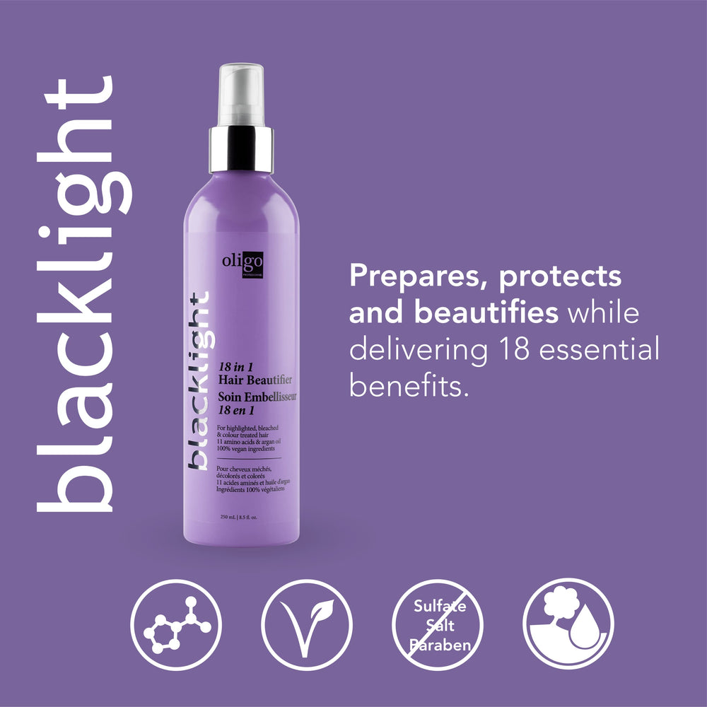 Cheveux lisses et éclatants grâce au soin Blacklight d'Oligo Professionnel.