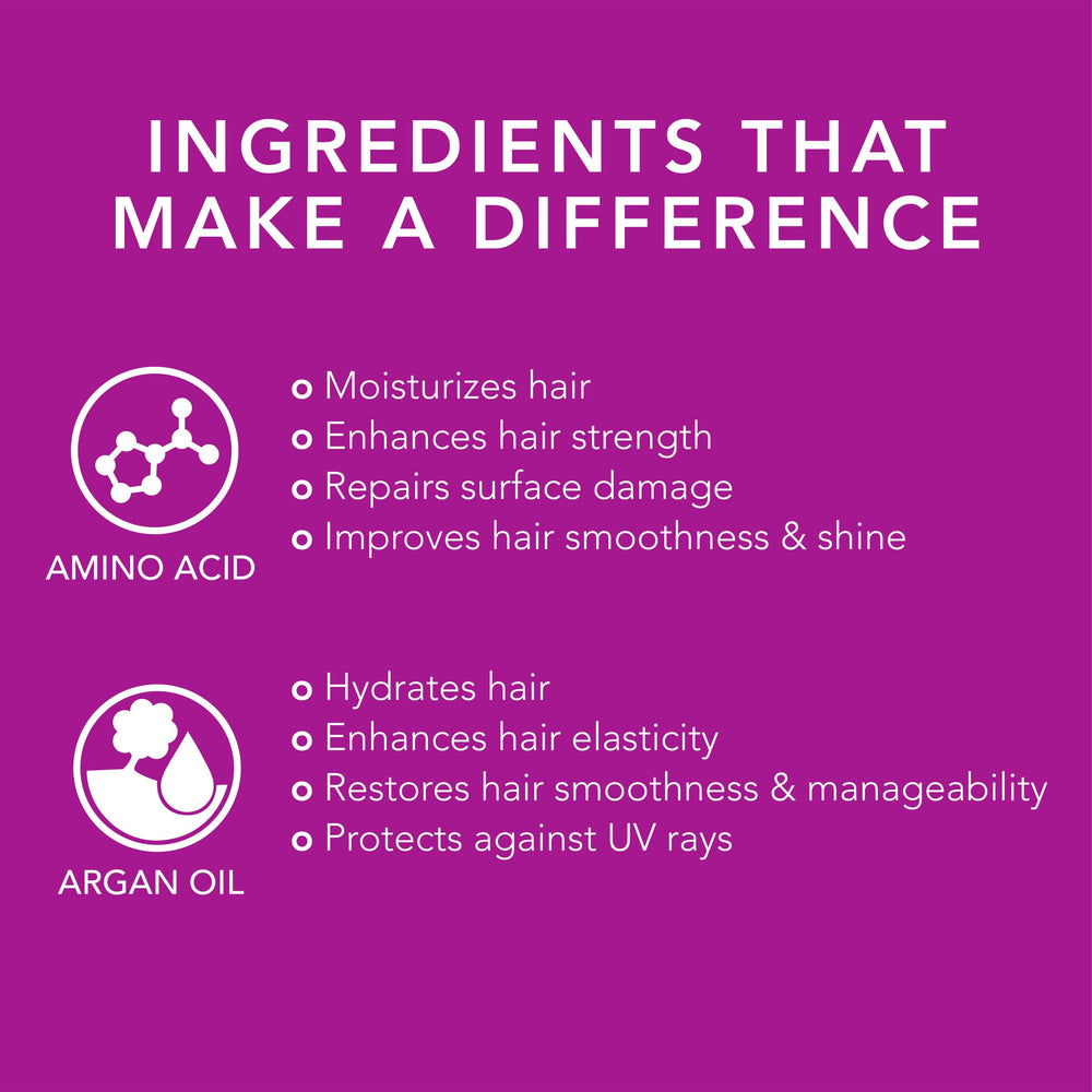 Application sur cheveux mouillés après shampooing Violet Blacklight, déploiement rapide.