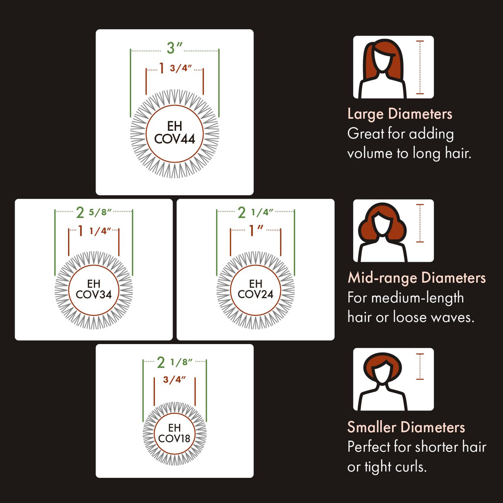 Anti-frizz et gestion des frisottis pour un coiffage plus doux, EcoHair.