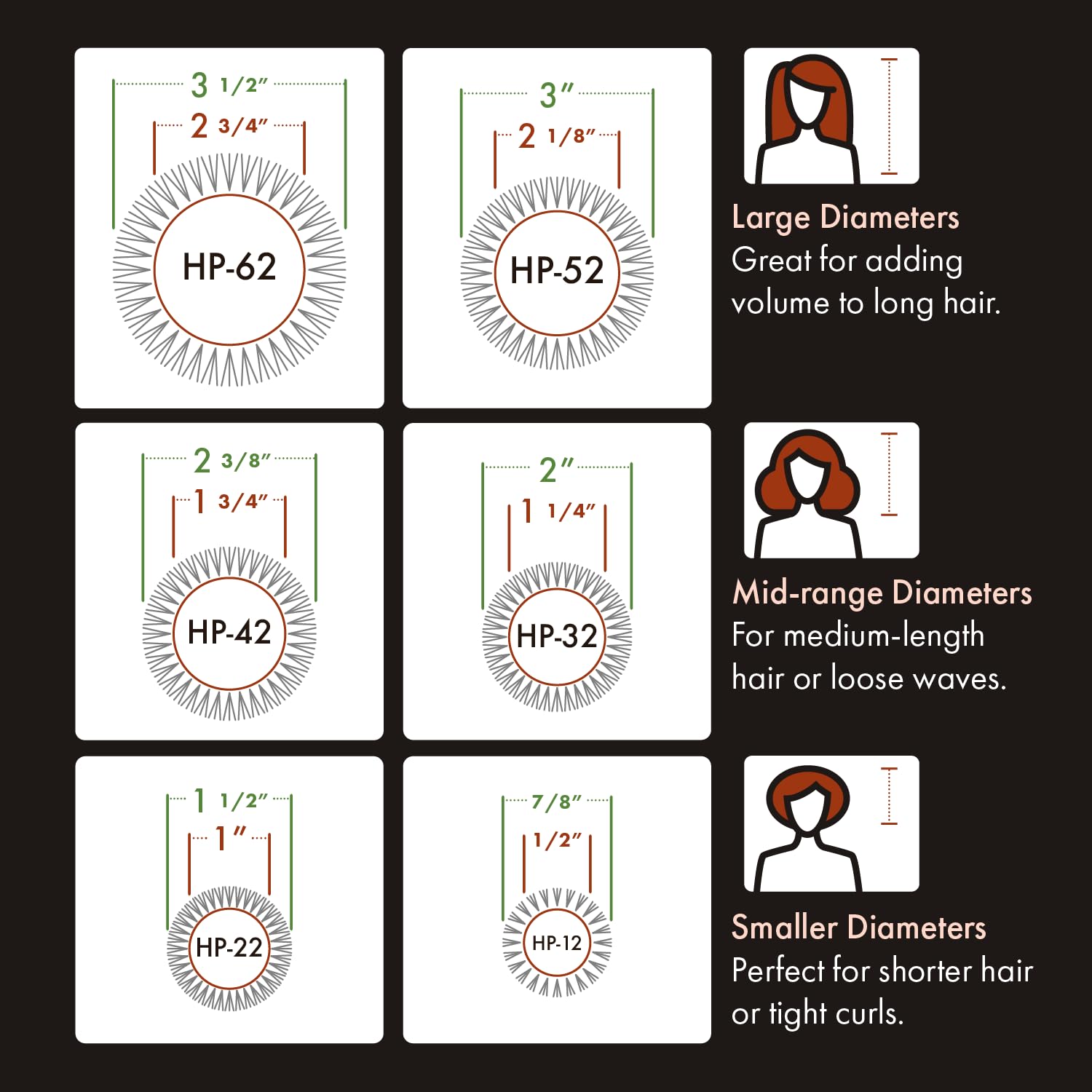 Poignée ergonomique HeatPro pour coiffage confortable et fluide