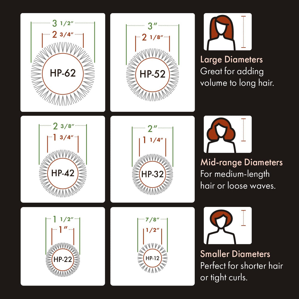 Poignée ergonomique HeatPro pour coiffage confortable et fluide