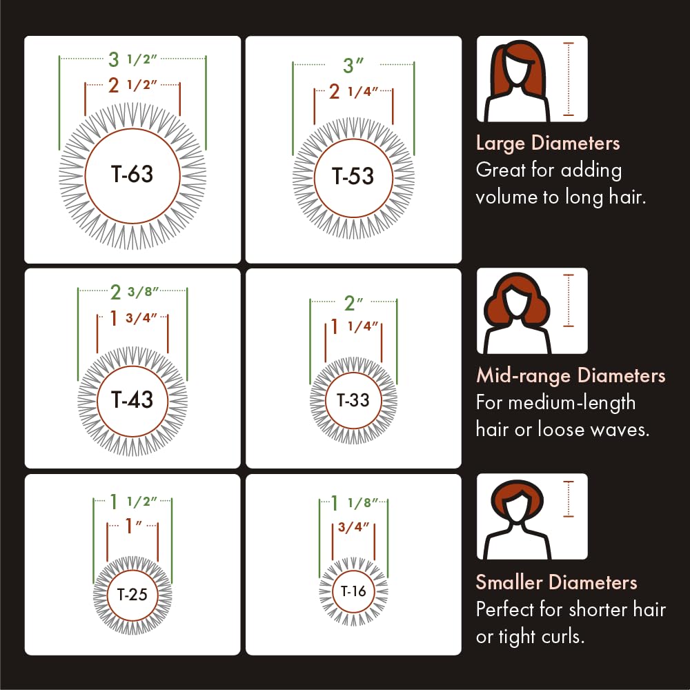 Idéal pour volume, vagues ou boucles avec cette brosse.