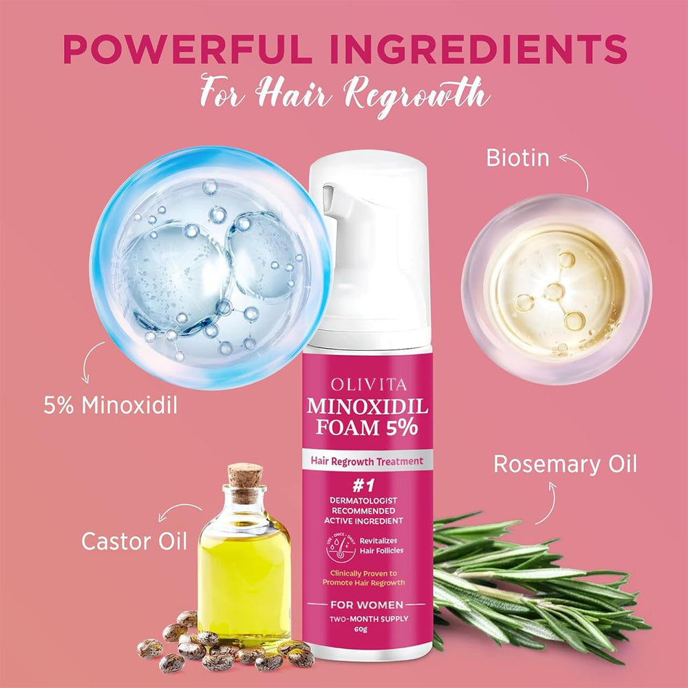 OLIVITA Minoxidil Foam – résultats potentiels visibles après quelques semaines.