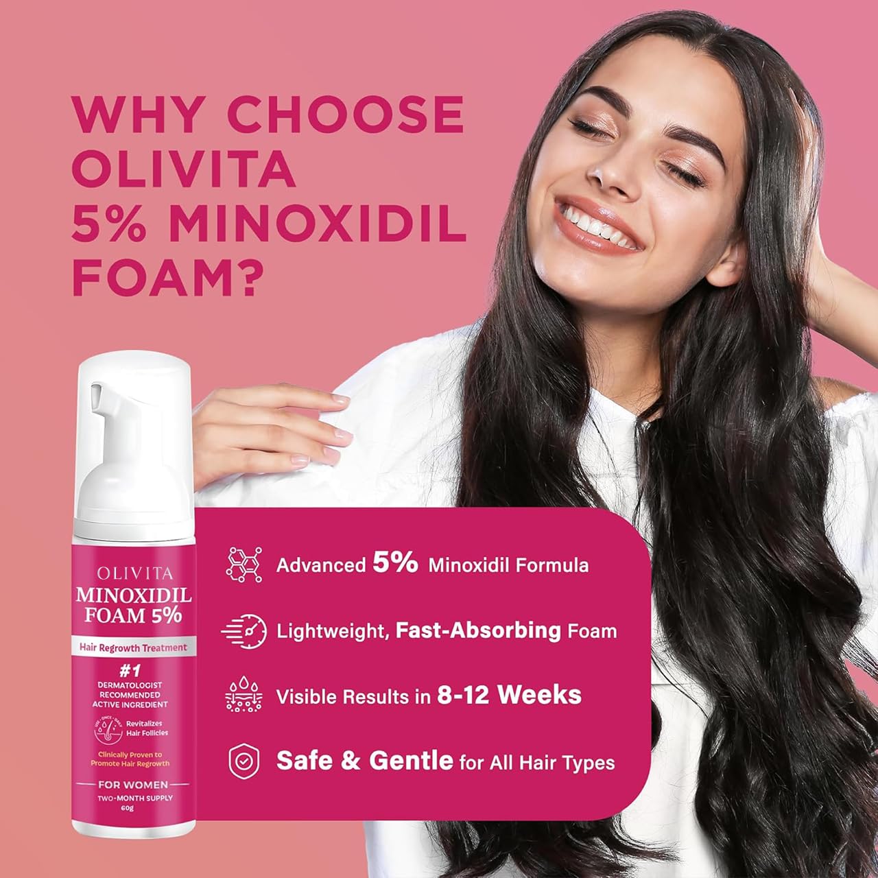 OLIVITA Minoxidil Foam – texture légère et absorption rapide.