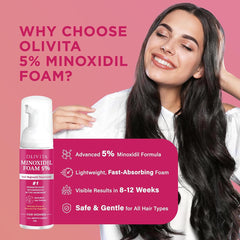 OLIVITA Minoxidil Foam – texture légère et absorption rapide.