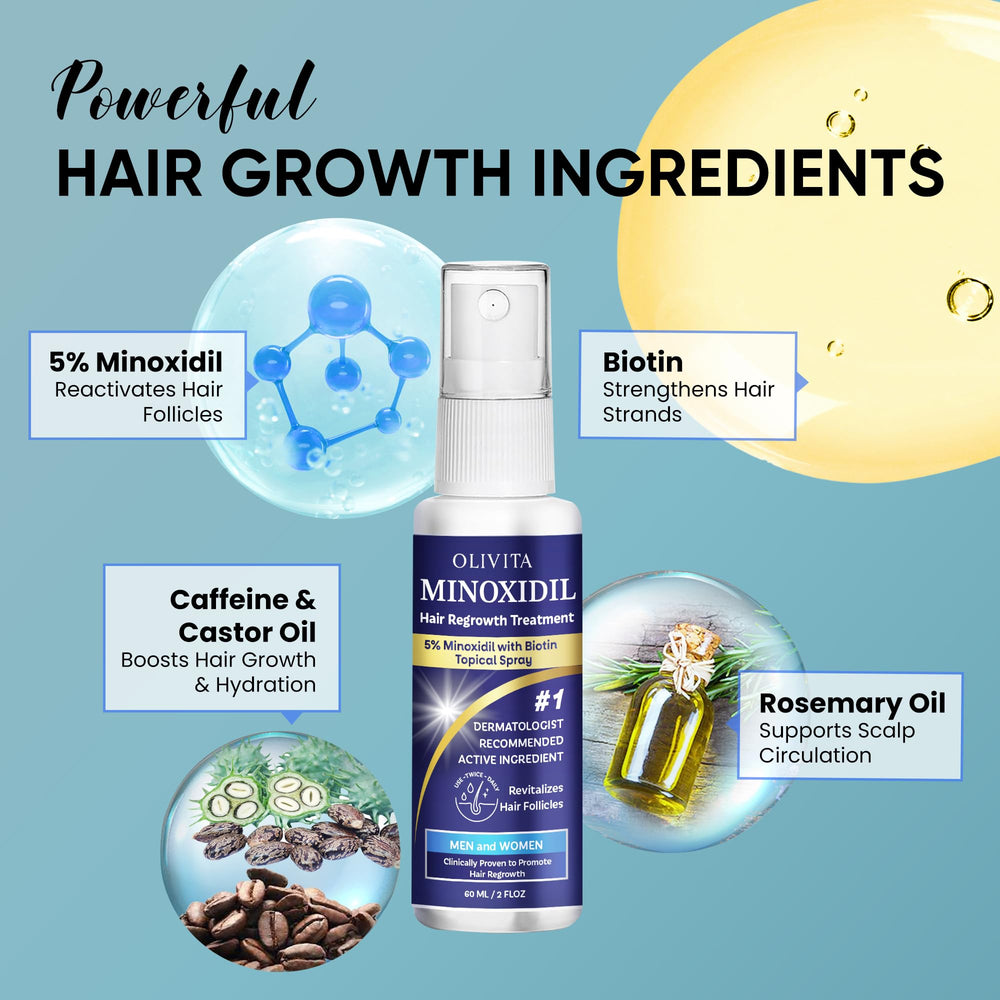 Avant-après OLIVITA montrant des cheveux plus denses après traitement.