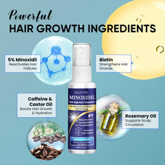 Avant-après OLIVITA montrant des cheveux plus denses après traitement.
