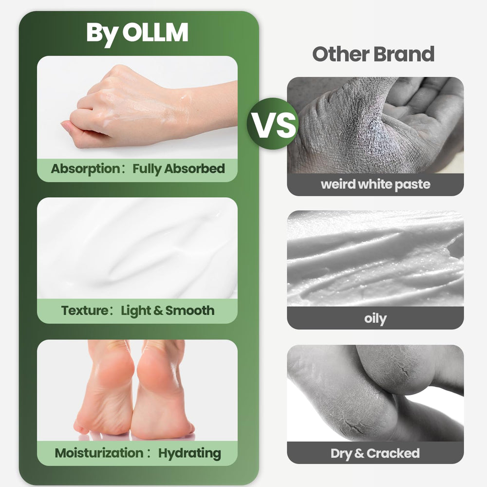 OLLM Urea 40: hydratation profonde pour pieds et mains