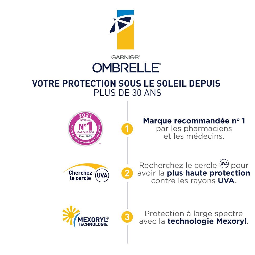 Formule non comédogène d'Ombrelle Complete Sensitive Advanced 60 SPF
