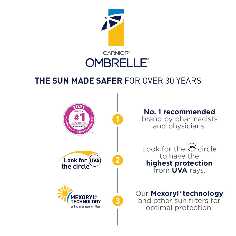 Technologie Mexoryl intégrée dans Ombrelle Complete Sensitive Advanced 60 SPF