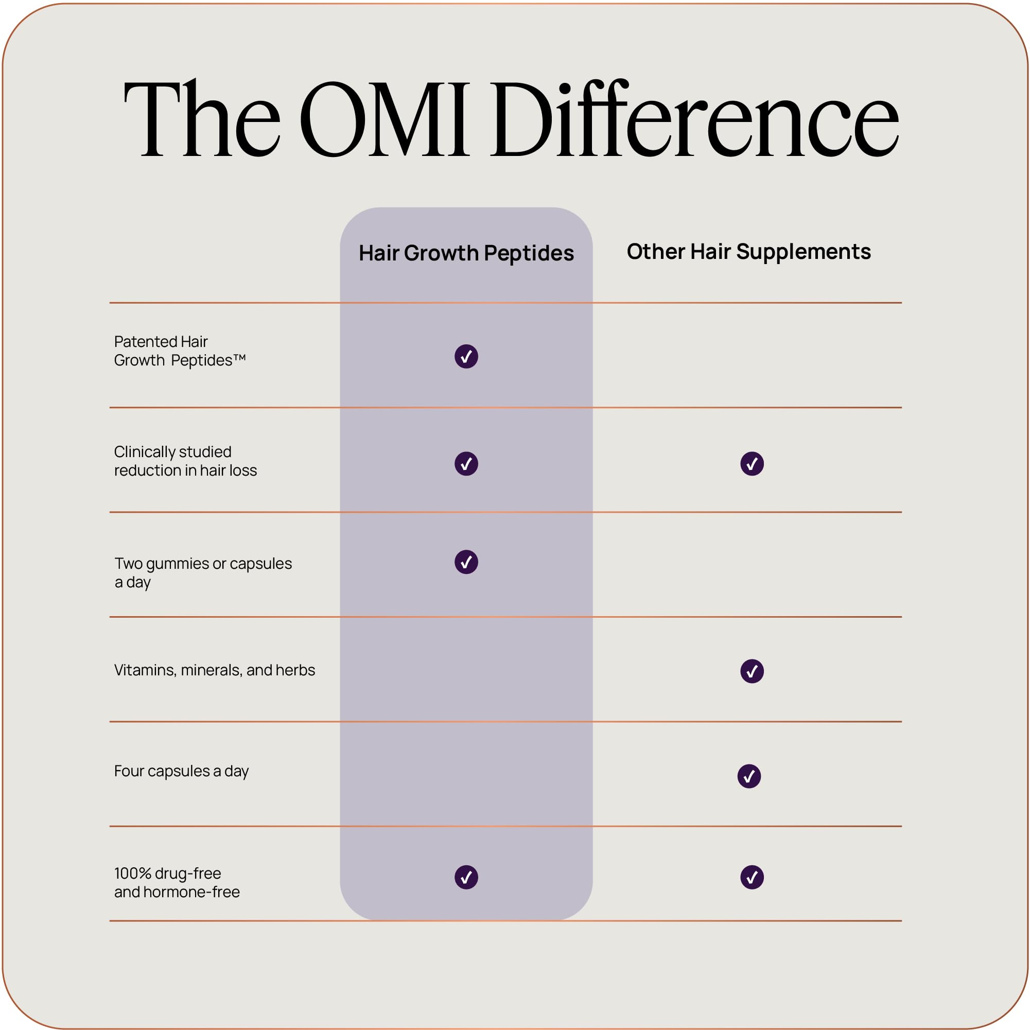 OMI WellBeauty-massage-cuir-chevelu stimule la circulation et l éclat.