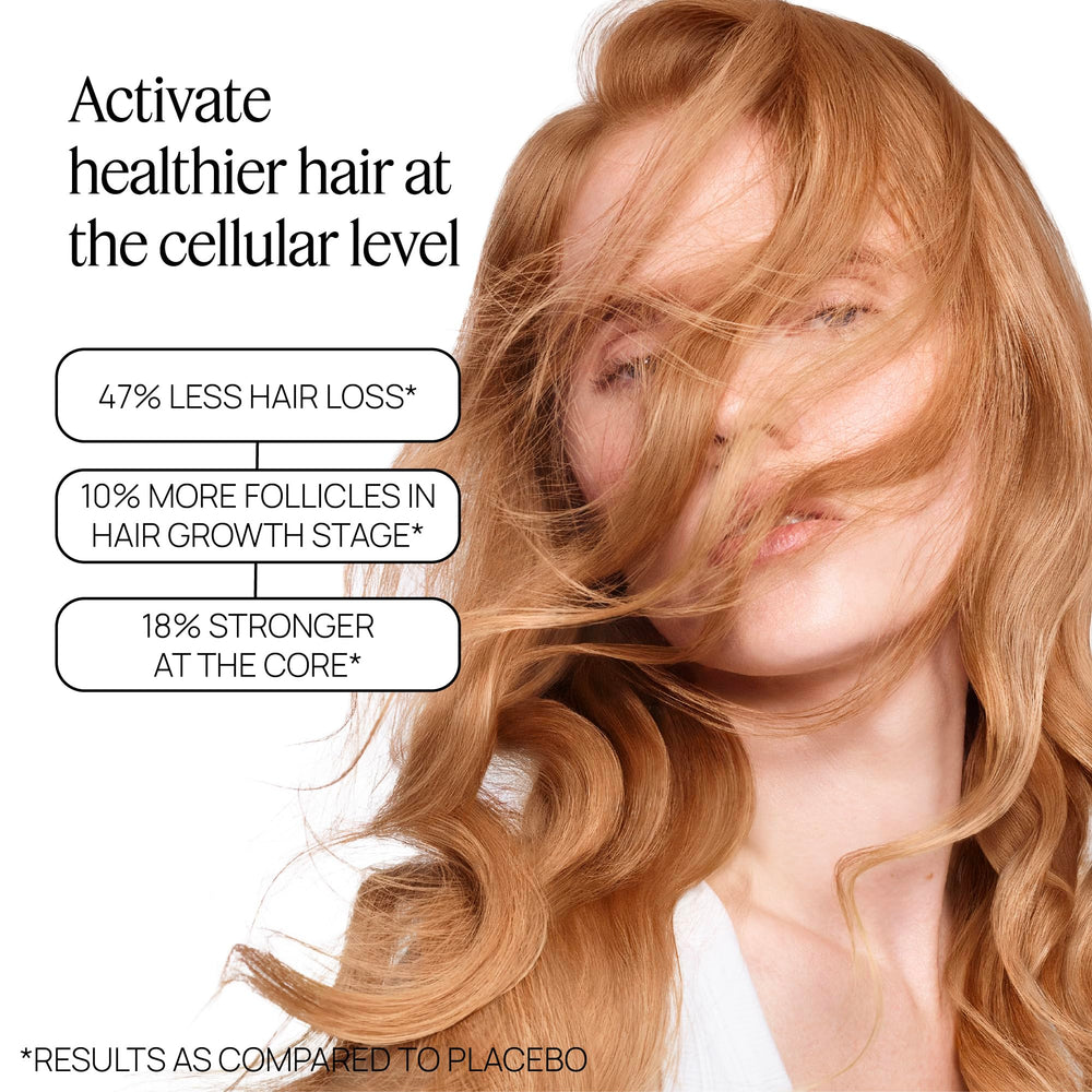 OMI WellBeauty peptides bioactivation follicules, soutien potentiel