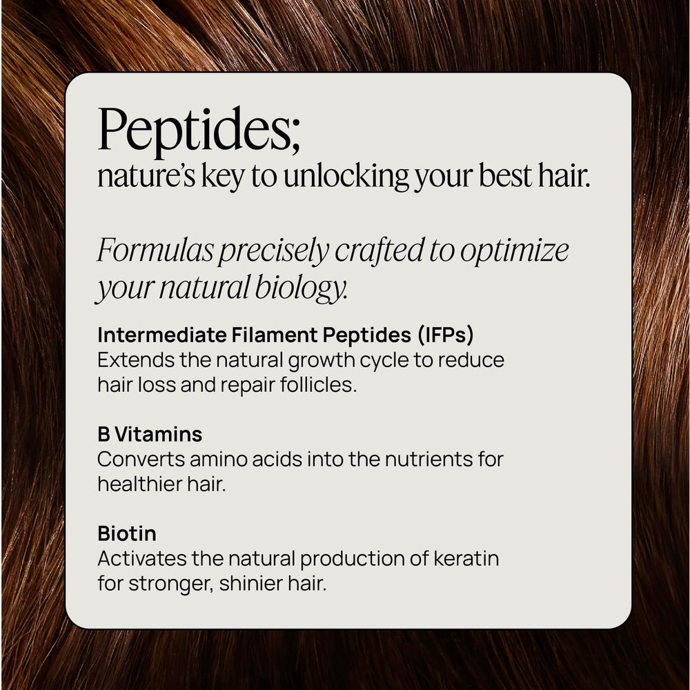 OMI WellBeauty peptides composition brevetée, formulation avancée