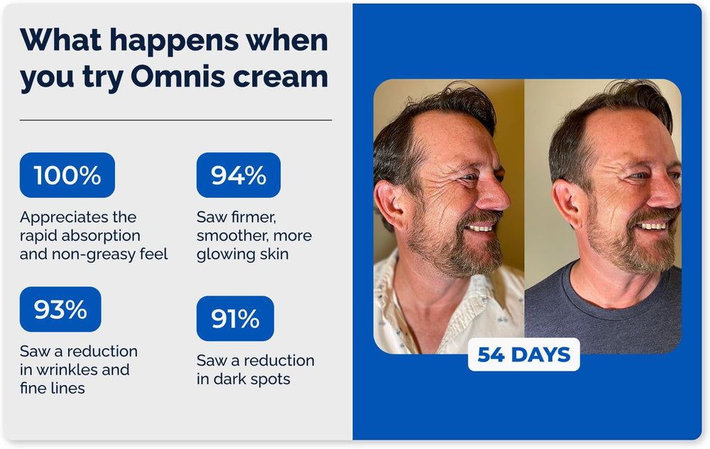 Omnis Uomo crème visage texture douce – sensation agréable et peau lumineuse.