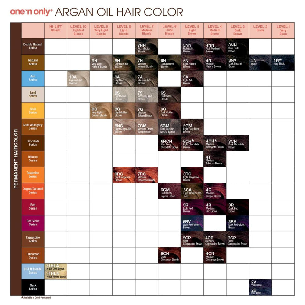 One N' Only brillance et douceur - couleur argan pour cheveux éclatants.