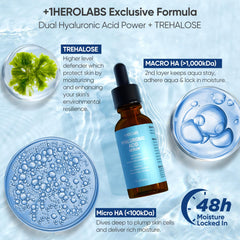 +1HEROLABS sérum hyaluronique-application-main assure une hydratation rapide.