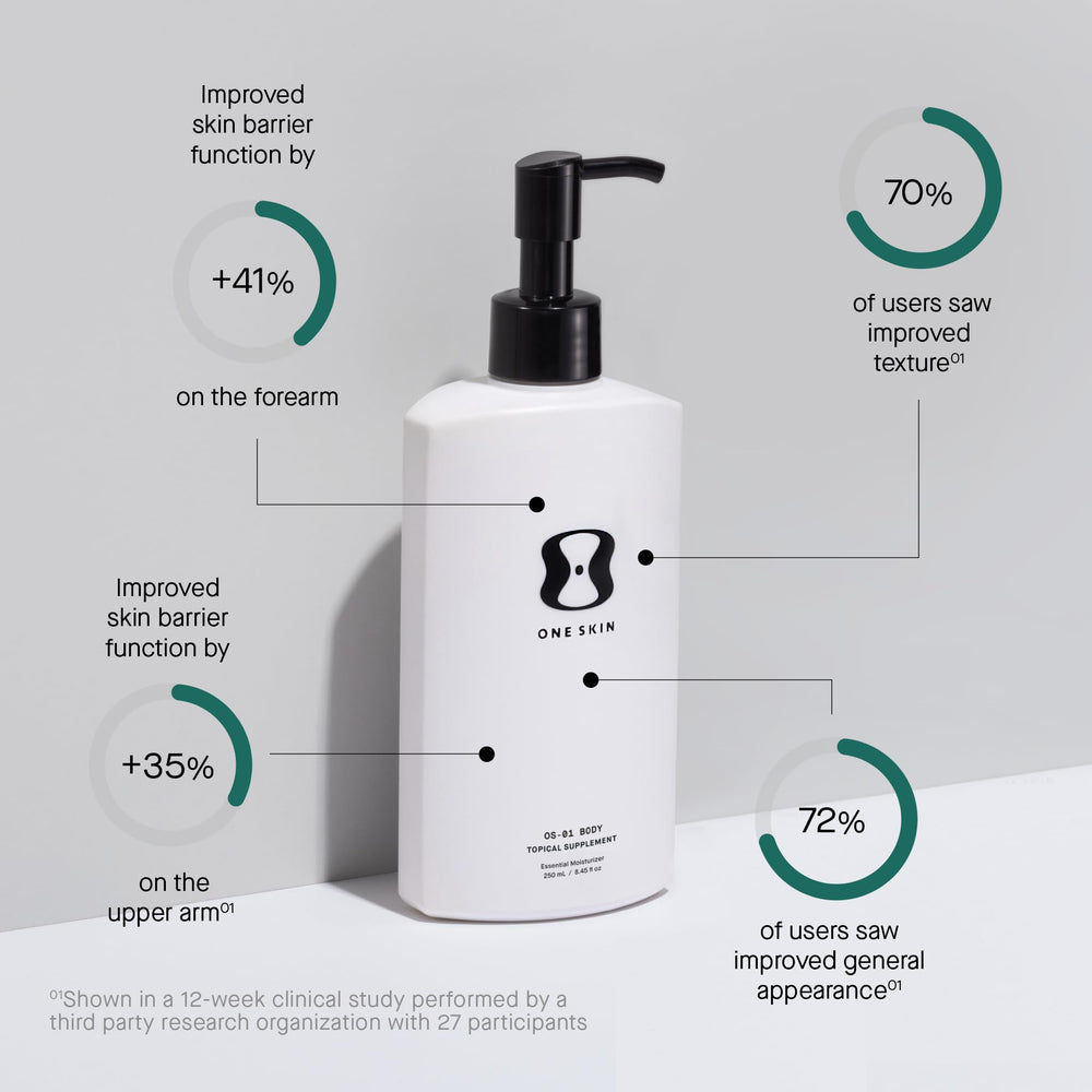 oneskin BODY OS-01: texture crémeuse qui procure une hydratation longue durée