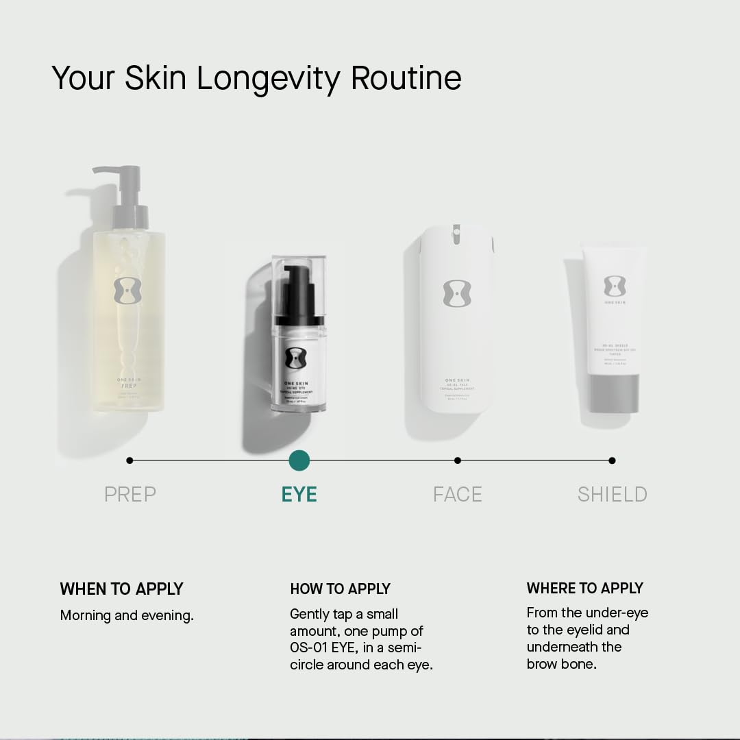OneSkin EYE OS-01: emballage-flacon 20ml pratique pour usage quotidien.