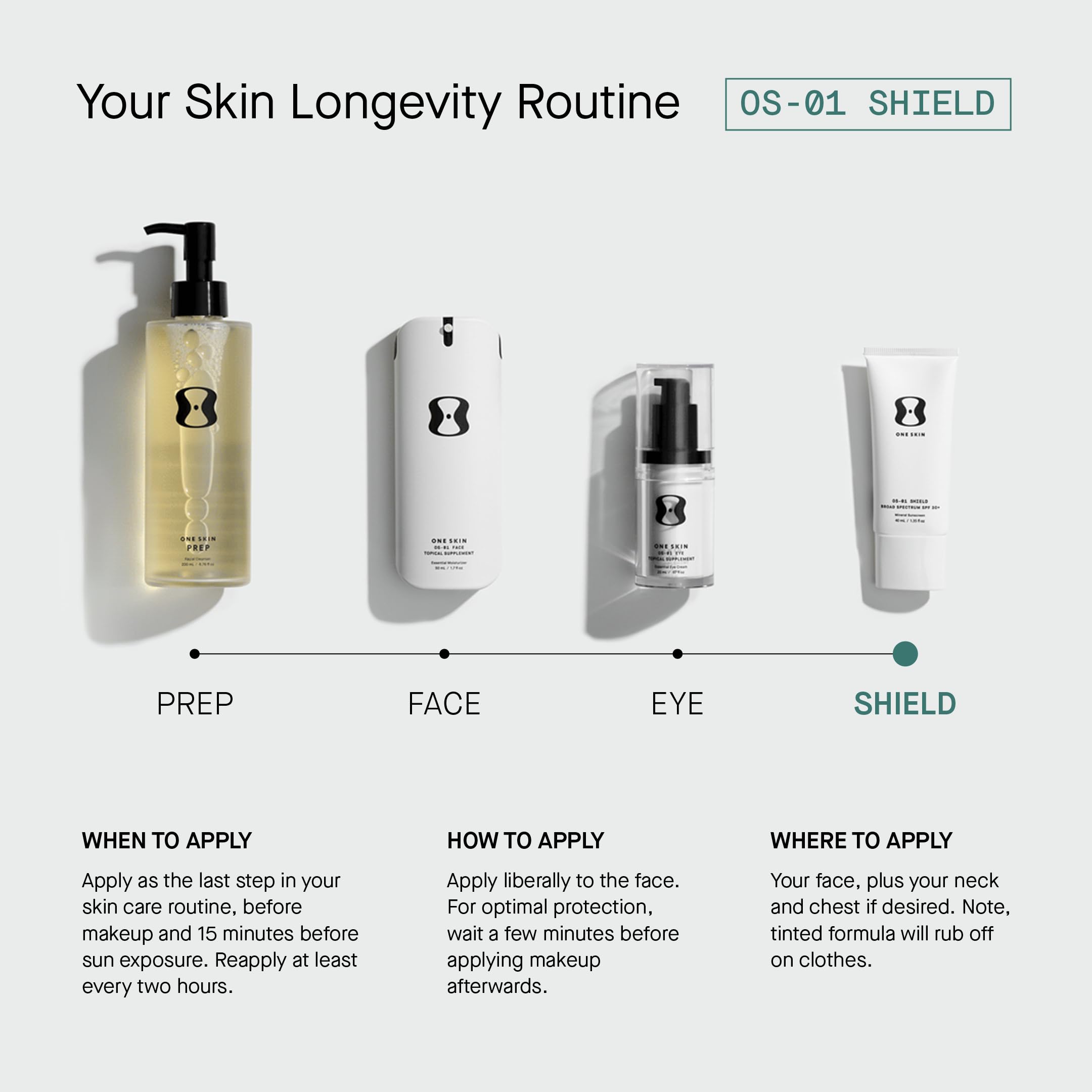 OneSkin FACE SPF OS-01 protection UV durable et respectueuse de la peau.